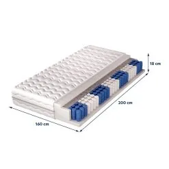 Patja Selsey Zeul, 160x200 Cm. -NORE Kalusteet Myymälä patja selsey zeul 160x200 cm 4f88e palaute reference