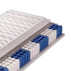 Patja Selsey Zeul, 160x200 Cm. -NORE Kalusteet Myymälä patja selsey zeul 160x200 cm b38ee hinta reference