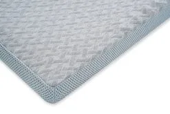 Patjan Päällinen Riposo Amber 140x190 Cm -NORE Kalusteet Myymälä patjan paallinen riposo amber 140x190 cm 27bde netistai reference