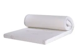 Petauspatja Riposo Bamboo 140x190x6 Cm 8 Petauspatja Riposo Bamboo 140x190x6 Cm -NORE Kalusteet Myymälä petauspatja riposo bamboo 140x190x6 cm d0a91 netistai reference