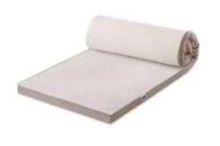 Petauspatja Riposo Deluxe 90x190x7 Cm 7 Petauspatja Riposo Deluxe 90x190x7 Cm -NORE Kalusteet Myymälä petauspatja riposo deluxe 90x190x7 cm e0d69 netistai reference