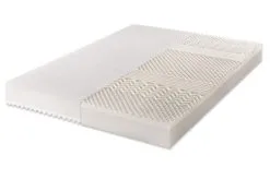 Petauspatja Riposo Harmony 80x200x20 Cm -NORE Kalusteet Myymälä petauspatja riposo harmony 80x200x20 cm 3b7d7 palaute reference