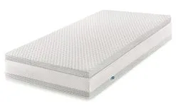 Petauspatja Riposo Relax 80x200x5 Cm -NORE Kalusteet Myymälä petauspatja riposo relax 80x200x5 cm 7f24d netistai reference