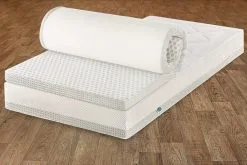 Petauspatja Riposo Relax 80x200x5 Cm -NORE Kalusteet Myymälä petauspatja riposo relax 80x200x5 cm bb24f palaute reference