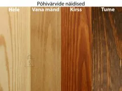 Pinnasänky Marta, Kirsikka, , Kirsikka -NORE Kalusteet Myymälä pinnasanky marta kirsikka aa7a6 netistai reference