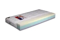 Viskoosielastinen Patja Auraplus ALANTA